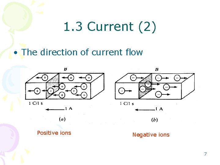 1. 3 Current (2) • The direction of current flow Positive ions Negative ions