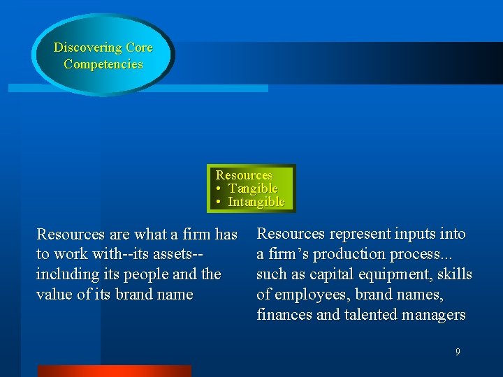 Discovering Core Competencies Resources • Tangible • Intangible Resources are what a firm has