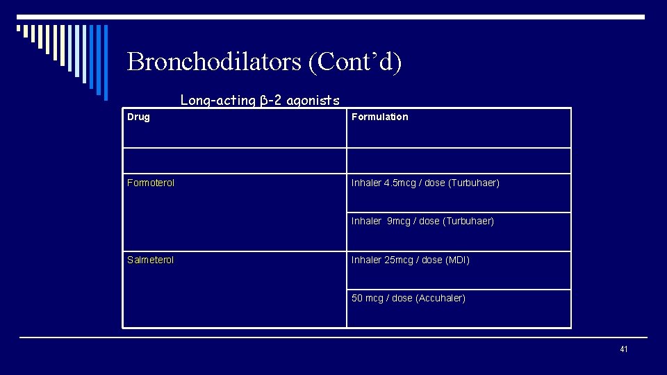 Bronchodilators (Cont’d) Long-acting β-2 agonists Drug Formulation Formoterol Inhaler 4. 5 mcg / dose