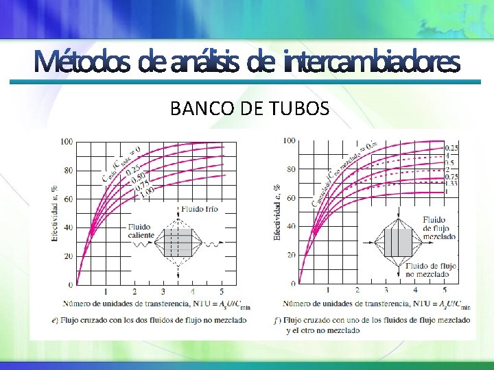 BANCO DE TUBOS 