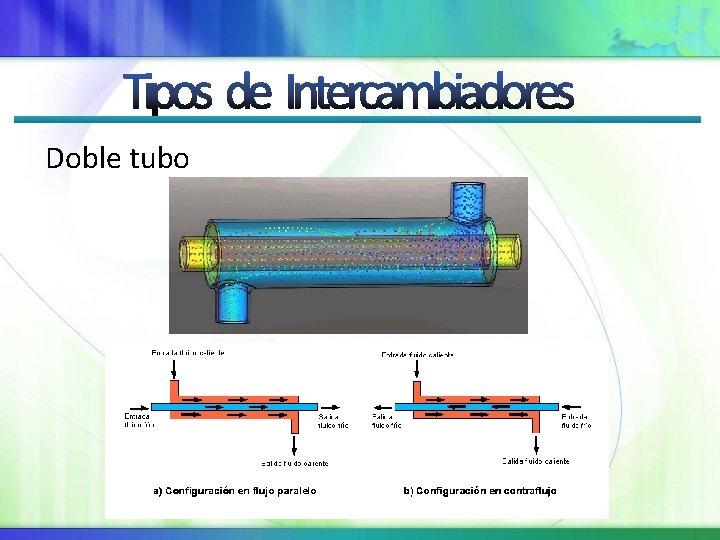 Doble tubo 