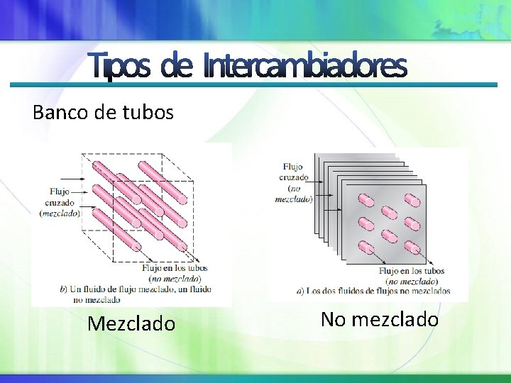 Banco de tubos Mezclado No mezclado 