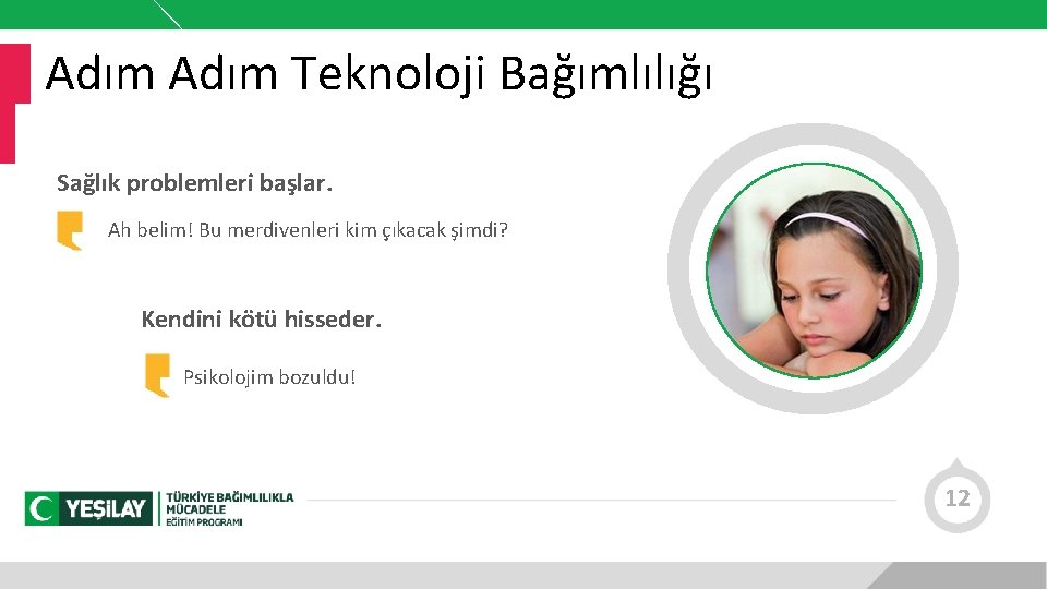 Adım Teknoloji Bağımlılığı Sağlık problemleri başlar. Ah belim! Bu merdivenleri kim çıkacak şimdi? Kendini