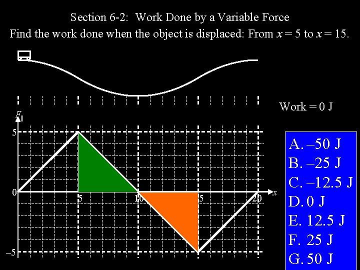 Section 6 -2: Work Done by a Variable Force Find the work done when