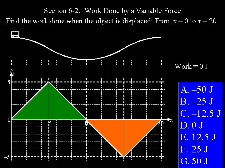 Section 6 -2: Work Done by a Variable Force Find the work done when