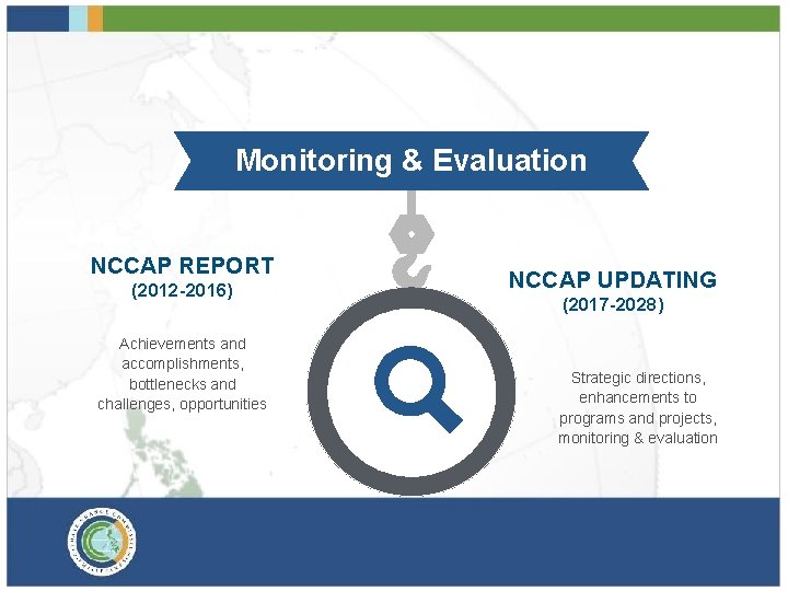 Monitoring & Evaluation NCCAP REPORT (2012 -2016) Achievements and accomplishments, bottlenecks and challenges, opportunities