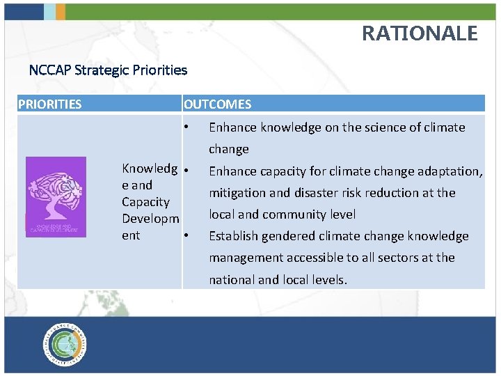 RATIONALE NCCAP Strategic Priorities PRIORITIES OUTCOMES • Enhance knowledge on the science of climate