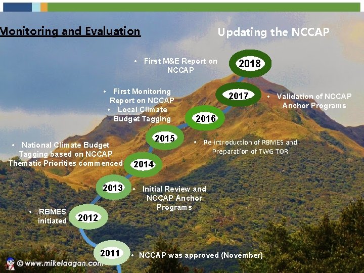 Monitoring and Evaluation Updating the NCCAP • First M&E Report on NCCAP • First