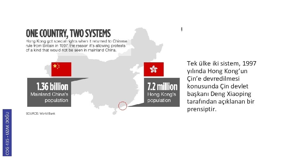 Tek ülke iki sistem, 1997 yılında Hong Kong’un Çin’e devredilmesi konusunda Çin devlet başkanı