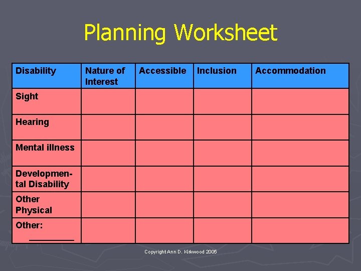 Planning Worksheet Disability Nature of Interest Accessible Inclusion Sight Hearing Mental illness Developmental Disability
