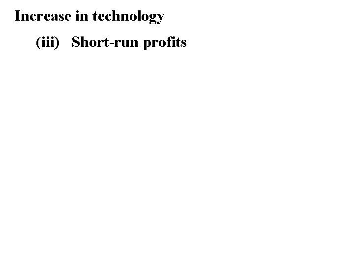 Increase in technology (iii) Short-run profits 