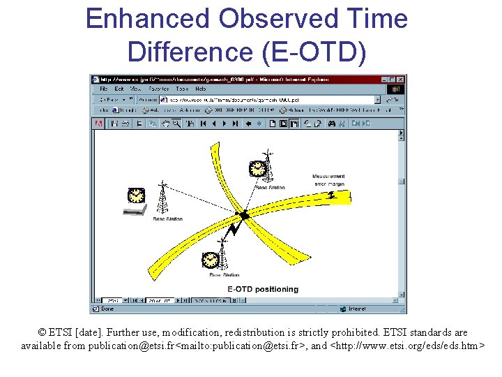 Enhanced Observed Time Difference (E-OTD) © ETSI [date]. Further use, modification, redistribution is strictly