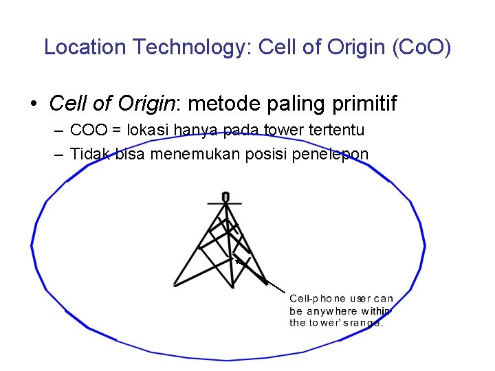 Location Technology: Cell of Origin (Co. O) • Cell of Origin: metode paling primitif