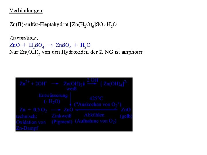 Verbindungen Zn(II)-sulfat-Heptahydrat [Zn(H 2 O)6]SO 4∙H 2 O Darstellung: Zn. O + H 2