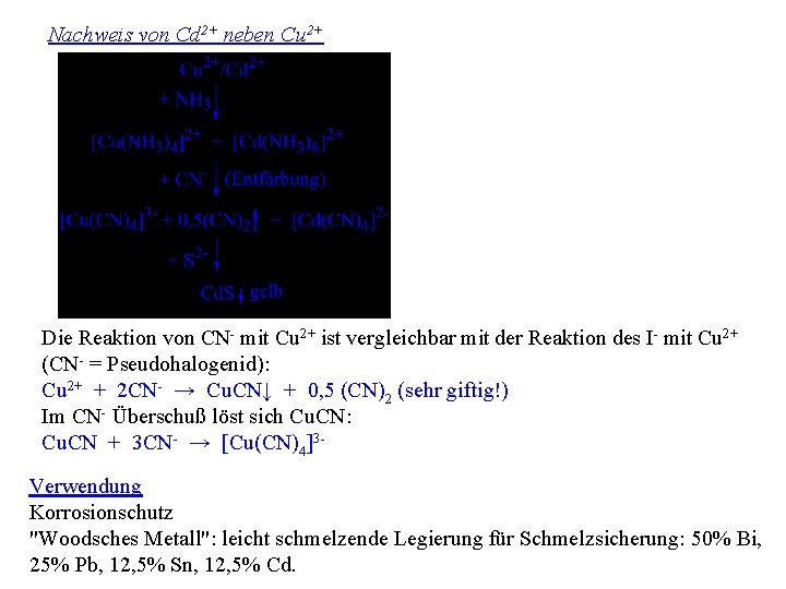 Nachweis von Cd 2+ neben Cu 2+ Die Reaktion von CN- mit Cu 2+