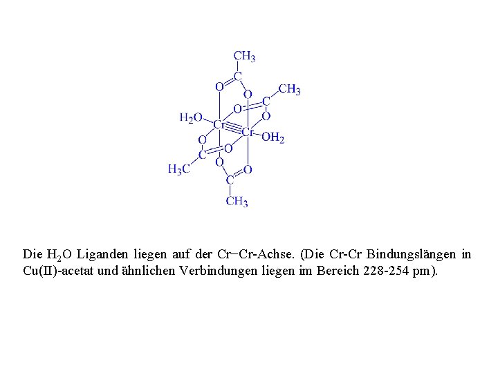 Die H 2 O Liganden liegen auf der Cr−Cr-Achse. (Die Cr-Cr Bindungslängen in Cu(II)-acetat