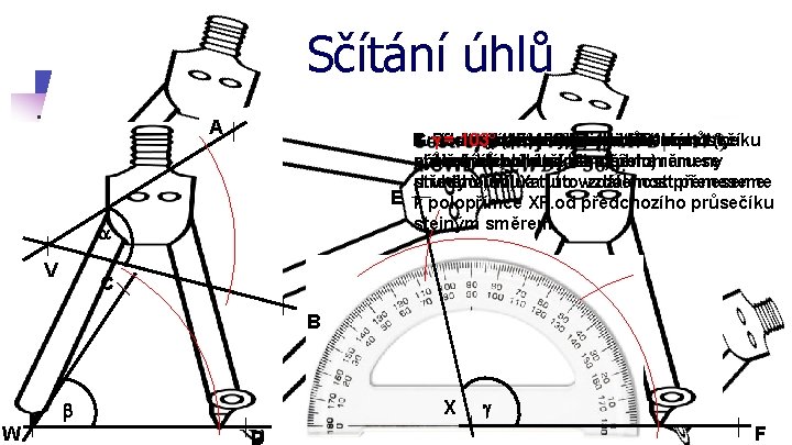 Sčítání úhlů A 4. Do kružítka vezmeme vzdálenost Graficky 1. 5. 6. Sestrojíme g