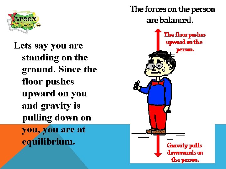 Lets say you are standing on the ground. Since the floor pushes upward on