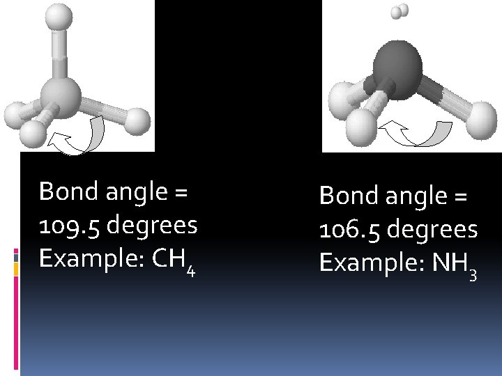 Bond angle = 109. 5 degrees Example: CH 4 Bond angle = 106. 5