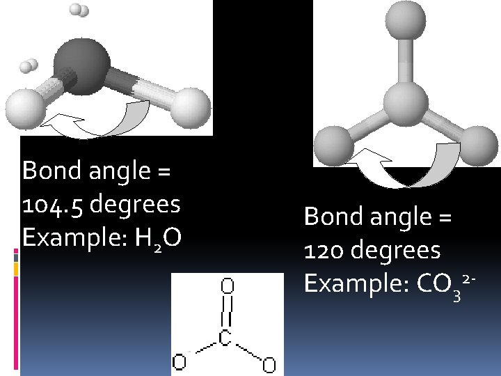 Bond angle = 104. 5 degrees Example: H 2 O Bond angle = 120