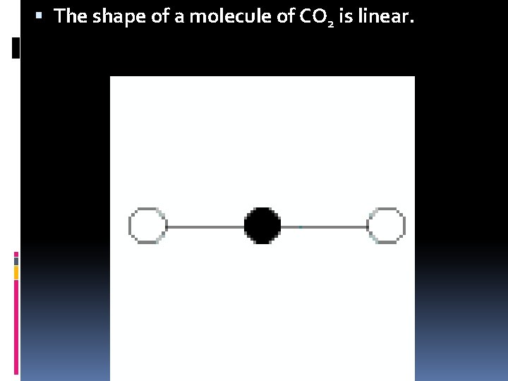  The shape of a molecule of CO 2 is linear. 