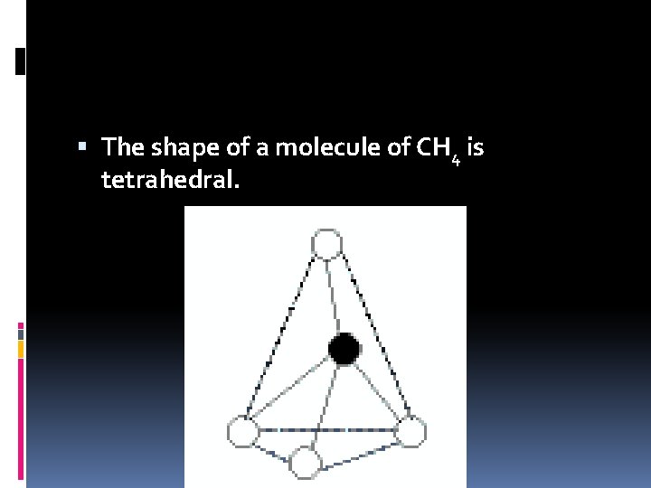  The shape of a molecule of CH 4 is tetrahedral. 