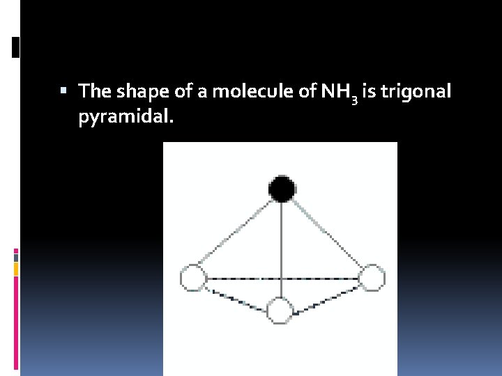  The shape of a molecule of NH 3 is trigonal pyramidal. 