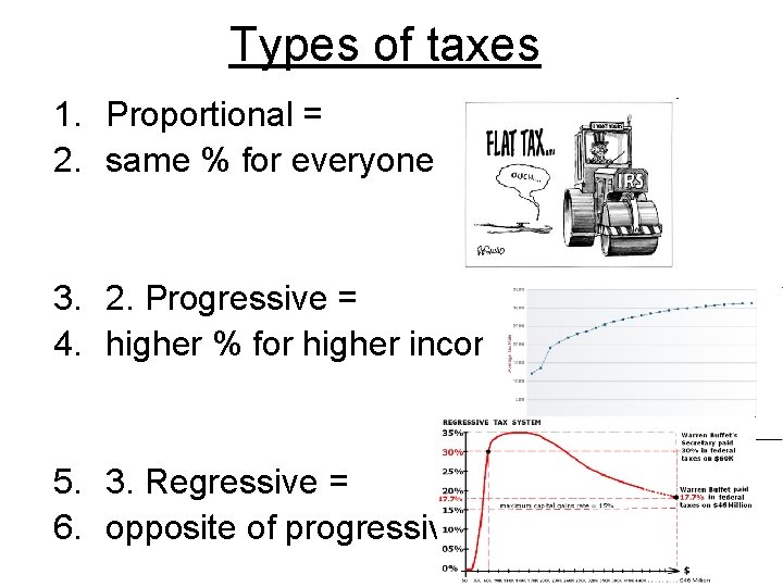 Types of taxes 1. Proportional = 2. same % for everyone 3. 2. Progressive