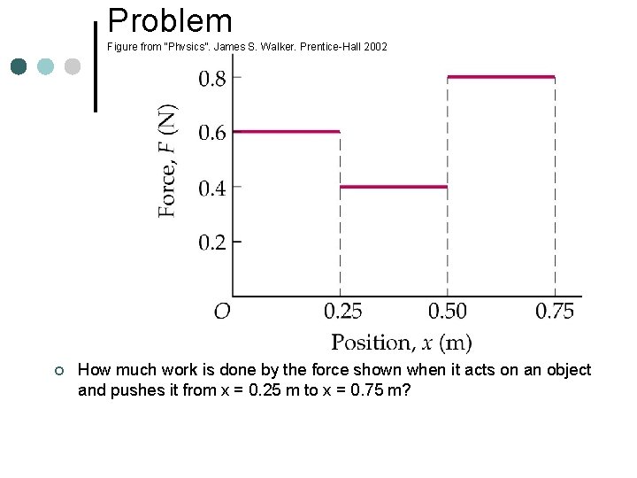 Problem Figure from “Physics”, James S. Walker, Prentice-Hall 2002 ¢ How much work is