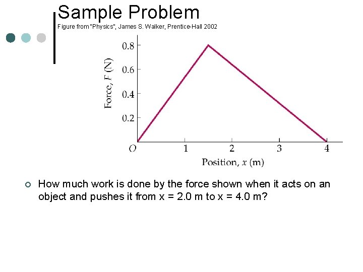 Sample Problem Figure from “Physics”, James S. Walker, Prentice-Hall 2002 ¢ How much work