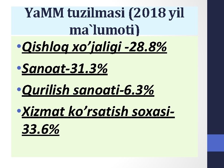 Ya. MM tuzilmasi (2018 yil ma`lumoti) • Qishloq xo’jaligi -28. 8% • Sanoat-31. 3%