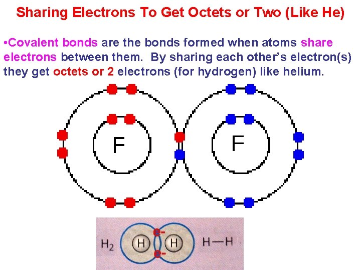 Sharing Electrons To Get Octets or Two (Like He) • Covalent bonds are the