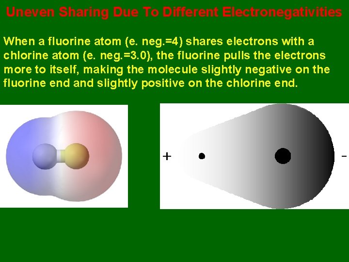 Uneven Sharing Due To Different Electronegativities When a fluorine atom (e. neg. =4) shares