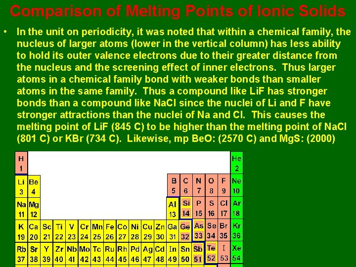 Comparison of Melting Points of Ionic Solids • In the unit on periodicity, it