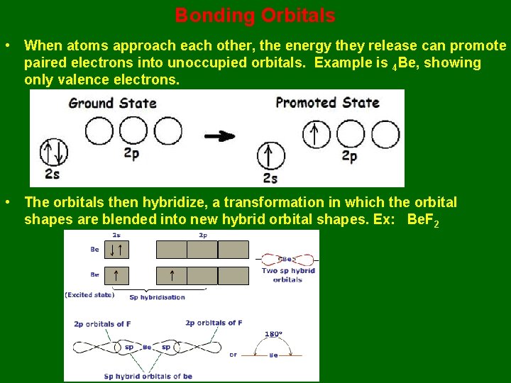 Bonding Orbitals • When atoms approach each other, the energy they release can promote