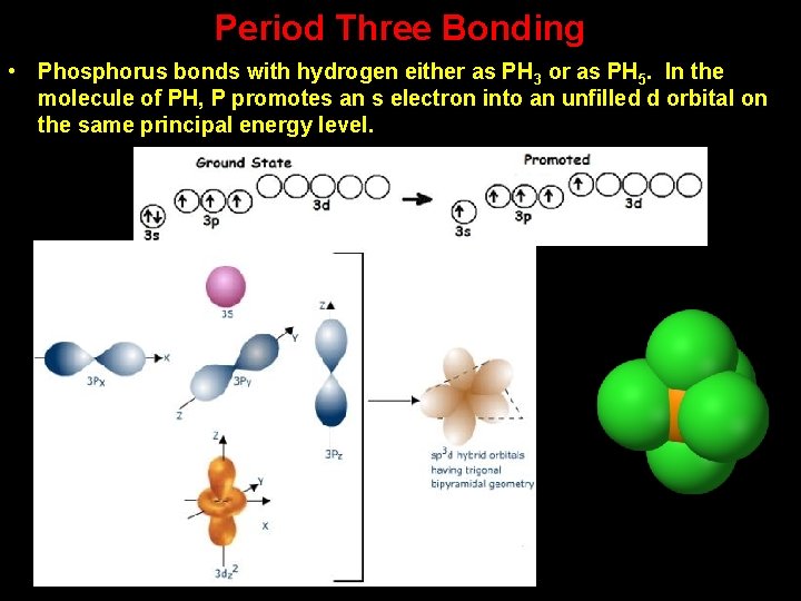 Period Three Bonding • Phosphorus bonds with hydrogen either as PH 3 or as