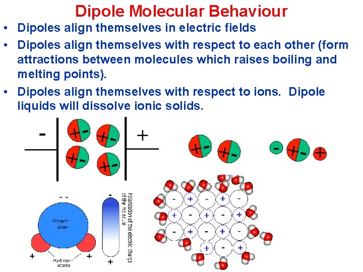 Dipole Molecular Behaviour • Dipoles align themselves in electric fields • Dipoles align themselves