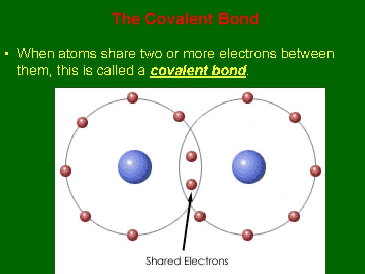 The Covalent Bond • When atoms share two or more electrons between them, this