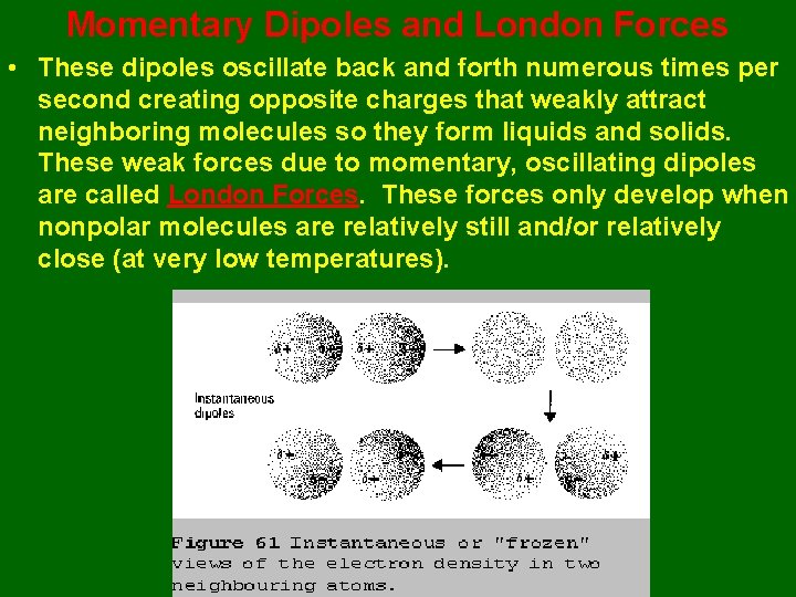 Momentary Dipoles and London Forces • These dipoles oscillate back and forth numerous times