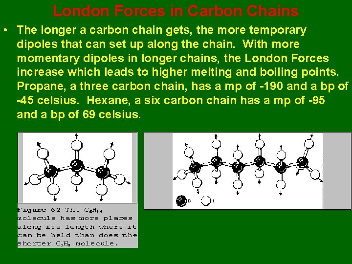 London Forces in Carbon Chains • The longer a carbon chain gets, the more