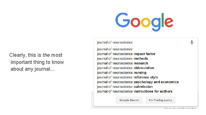 Clearly, this is the most important thing to know about any journal. . .