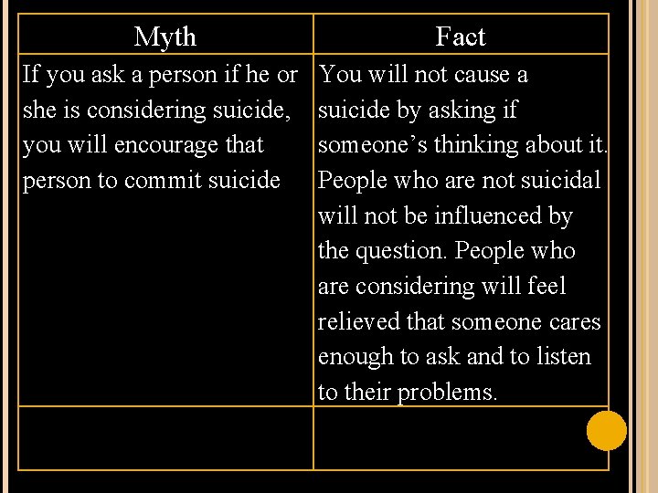 Myth Fact If you ask a person if he or she is considering suicide,