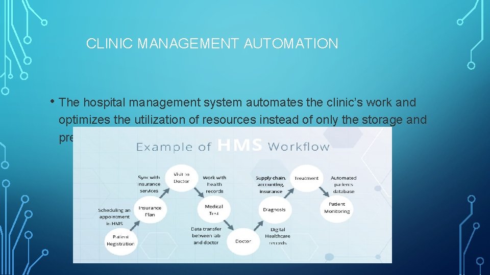 CLINIC MANAGEMENT AUTOMATION • The hospital management system automates the clinic’s work and optimizes