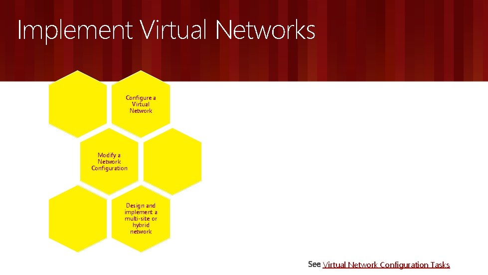 Implement Virtual Networks Configure a Virtual Network Modify a Network Configuration Design and implement