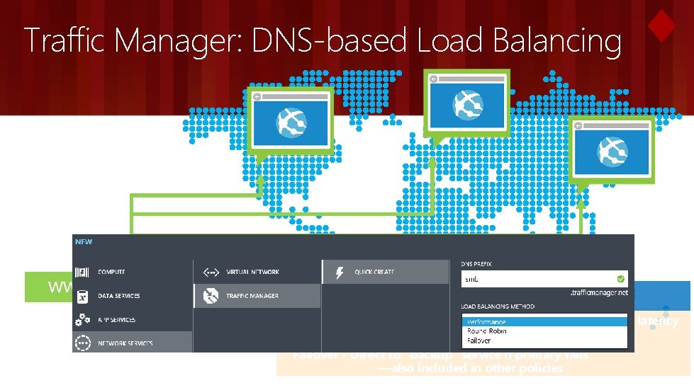 Traffic Manager: DNS-based Load Balancing www. yourapp. com Load balancing policies Performance - Direct