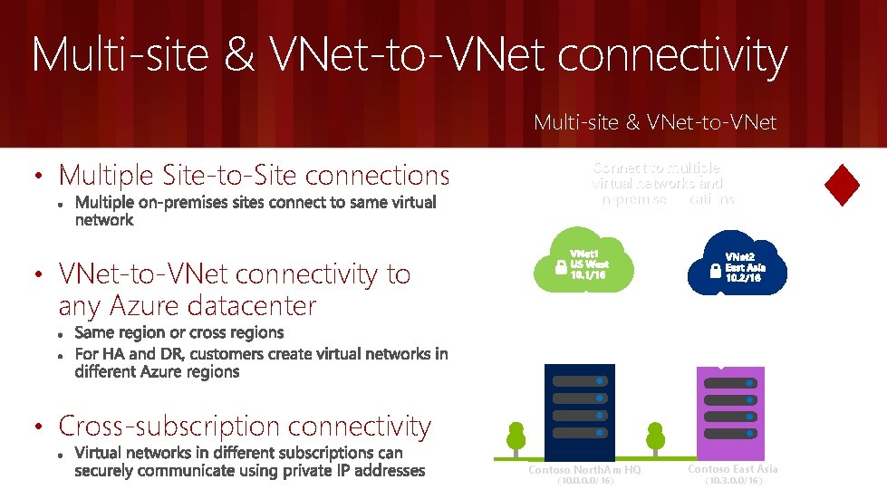 Multi-site & VNet-to-VNet connectivity Multi-site & VNet-to-VNet • Multiple Site-to-Site connections Connect to multiple
