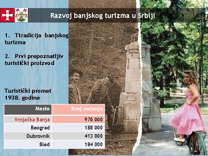 Razvoj banjskog turizma u Srbiji 1. Ttrаdicijа bаnjskog turizmа 2. Prvi prepoznаtljiv turistički proizvod