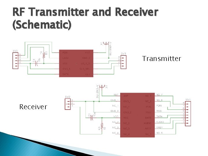 RF Transmitter and Receiver (Schematic) Transmitter Receiver 