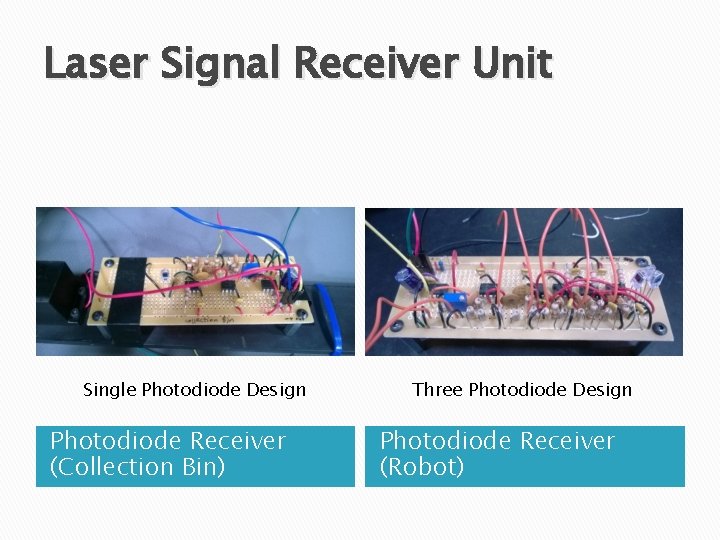 Laser Signal Receiver Unit Single Photodiode Design Photodiode Receiver (Collection Bin) Three Photodiode Design