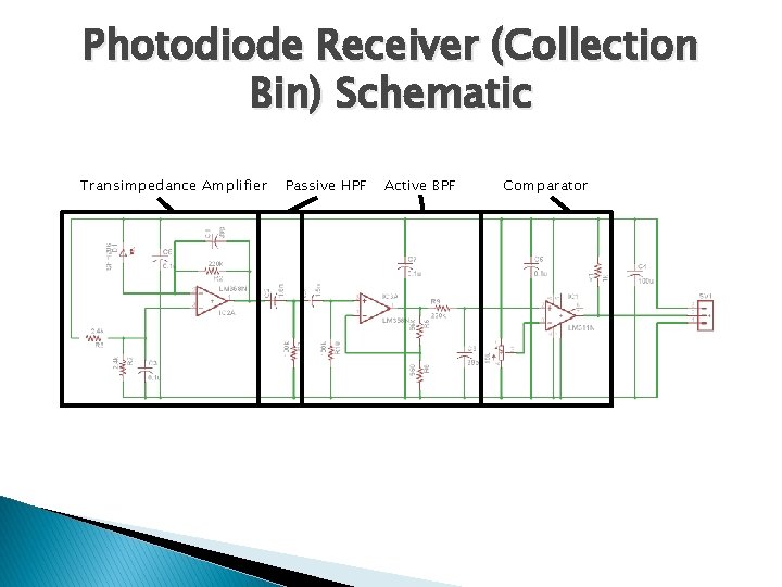 Photodiode Receiver (Collection Bin) Schematic Transimpedance Amplifier Passive HPF Active BPF Comparator 